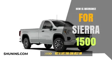 Understanding Insurance Options for Your GMC Sierra 1500 Truck