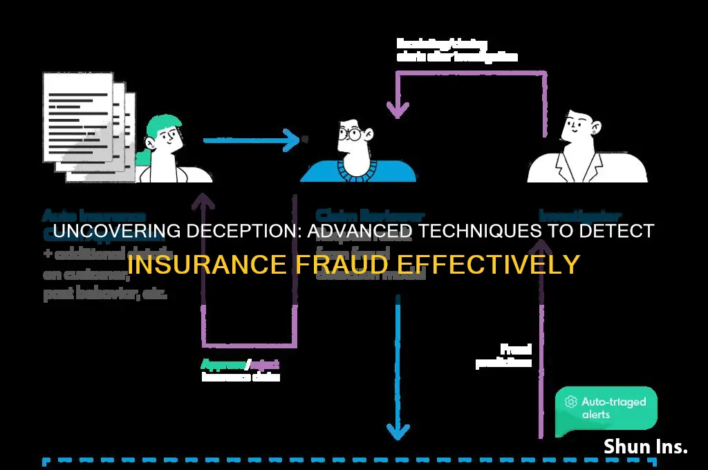 how is insurance fraud detected