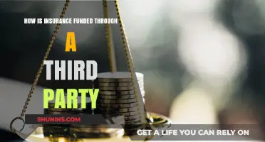Understanding Third-Party Insurance Funding: Mechanisms, Benefits, and Implications