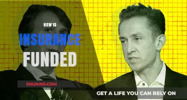 Understanding Insurance Funding: Sources, Mechanisms, and Financial Sustainability Explained