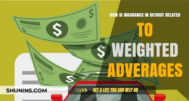 Detroit Insurance Rates and Weighted Averages: Understanding the Connection