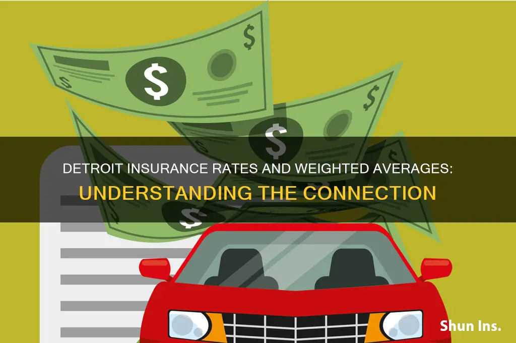 how is insurance in detroit related to weighted adverages
