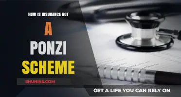 Insurance vs. Ponzi Schemes: Understanding the Key Differences