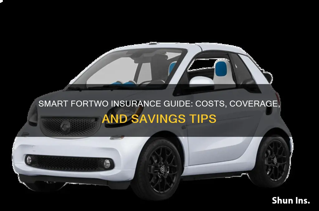 how is insurance on smart fourtwo