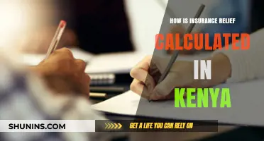 Understanding Kenya's Insurance Relief Calculation: A Comprehensive Guide