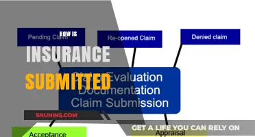 Understanding the Process: How Insurance Claims Are Submitted and Processed