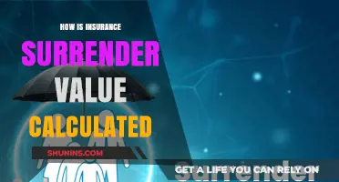 Understanding Insurance Surrender Value Calculation: A Comprehensive Guide