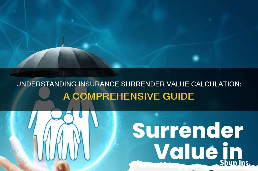 how is insurance surrender value calculated