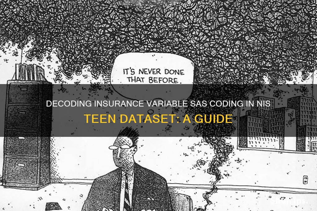 how is insurance variable sas coded in nis teen dataset