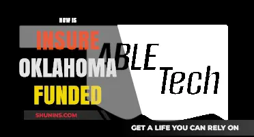 Understanding Insure Oklahoma Funding: Sources and Financial Support Explained