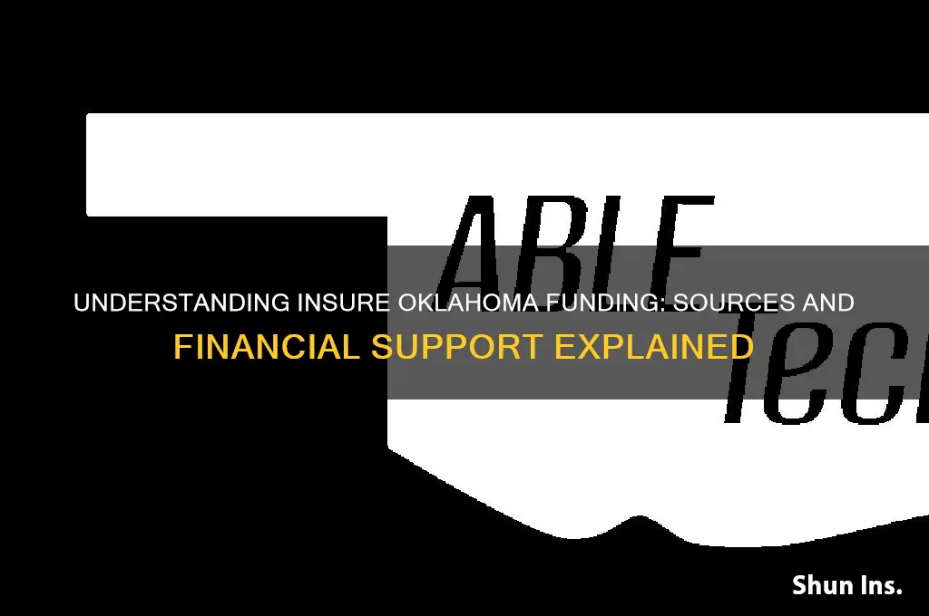 how is insure oklahoma funded