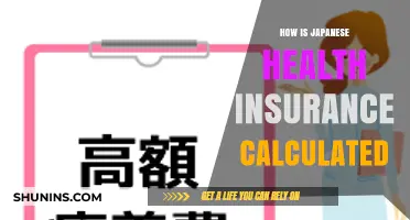 Understanding Japan's Health Insurance Calculation: A Comprehensive Guide