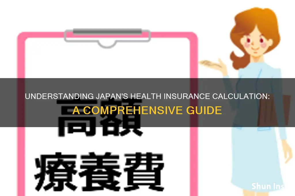 how is japanese health insurance calculated