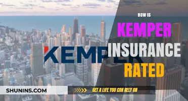 Kemper Insurance: Ratings and Reviews