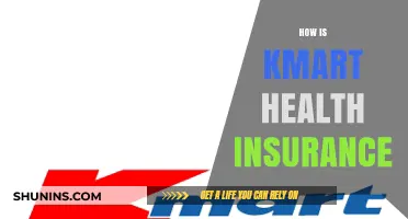 Kmart Health Insurance: Benefits, Coverage, and Employee Wellness Explained