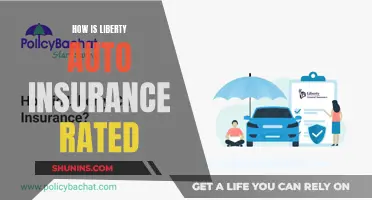 Liberty Auto Insurance Reviewed: Is It Worth the Switch?