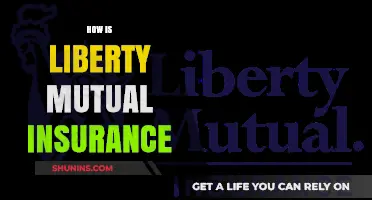 Exploring Liberty Mutual Insurance: Coverage, Benefits, and Customer Experience