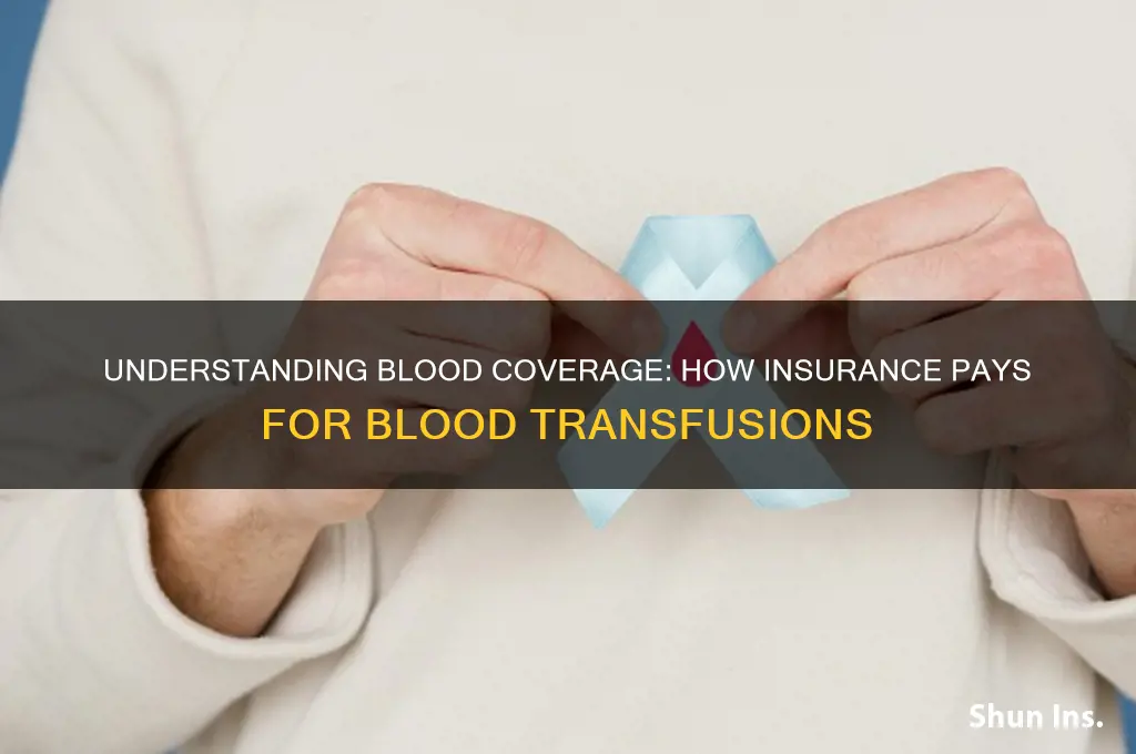 how is lood paid for in insurance