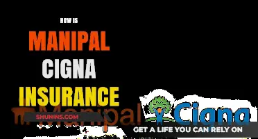 Manipal Cigna Insurance: Benefits, Coverage, and Claims Explained
