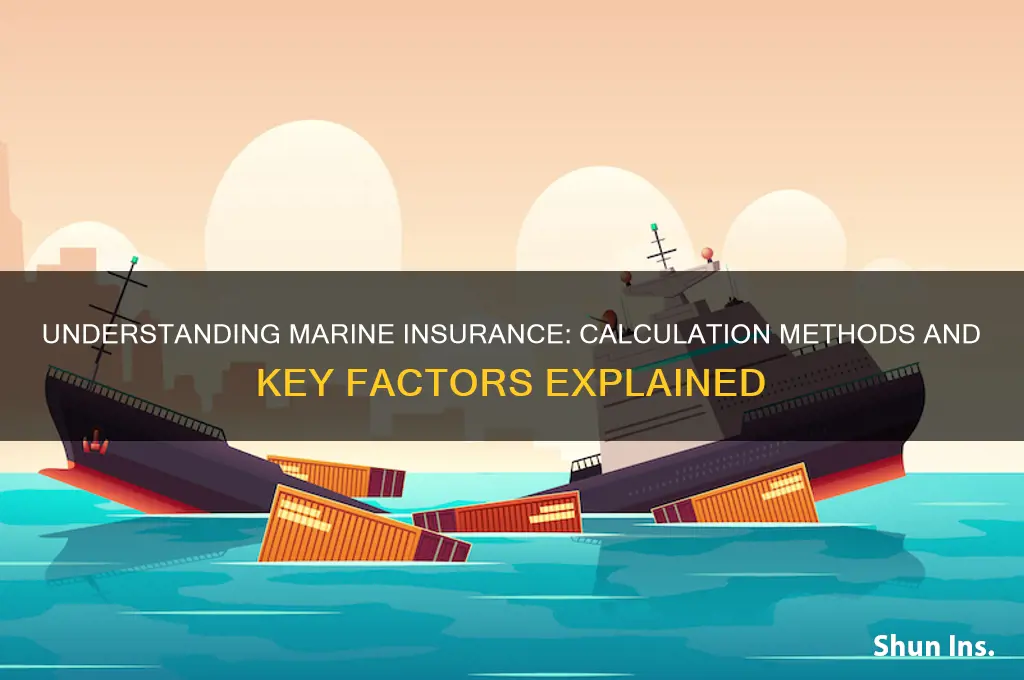 how is marine insurance calculated