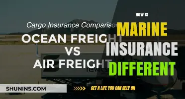 Marine Insurance: Unique Features and Benefits