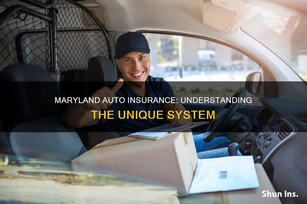 how is maryland auto insurance