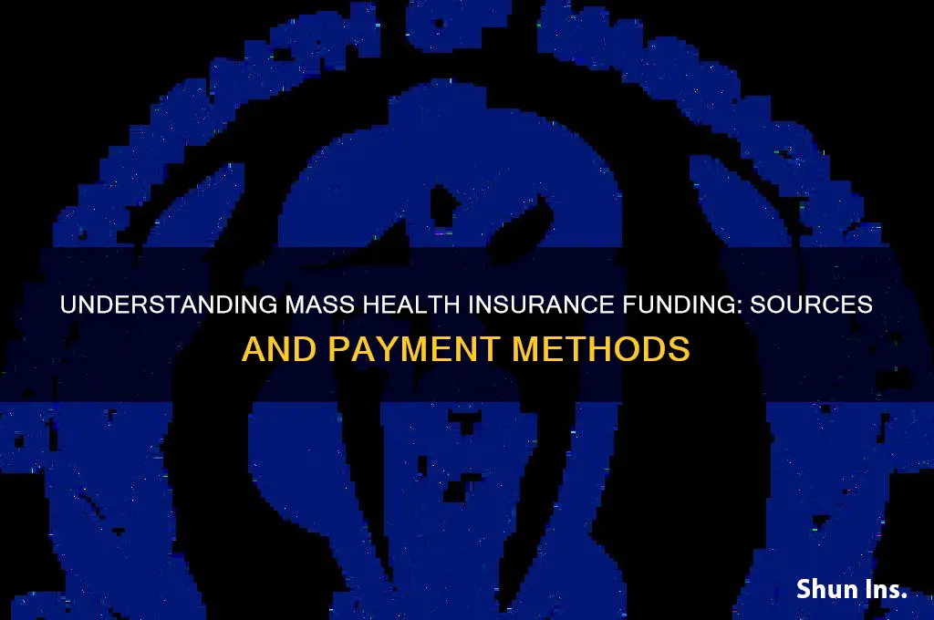 how is mass health insurance fund paid