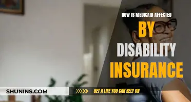 Disability Insurance: Impact and Influence on Medicaid Benefits