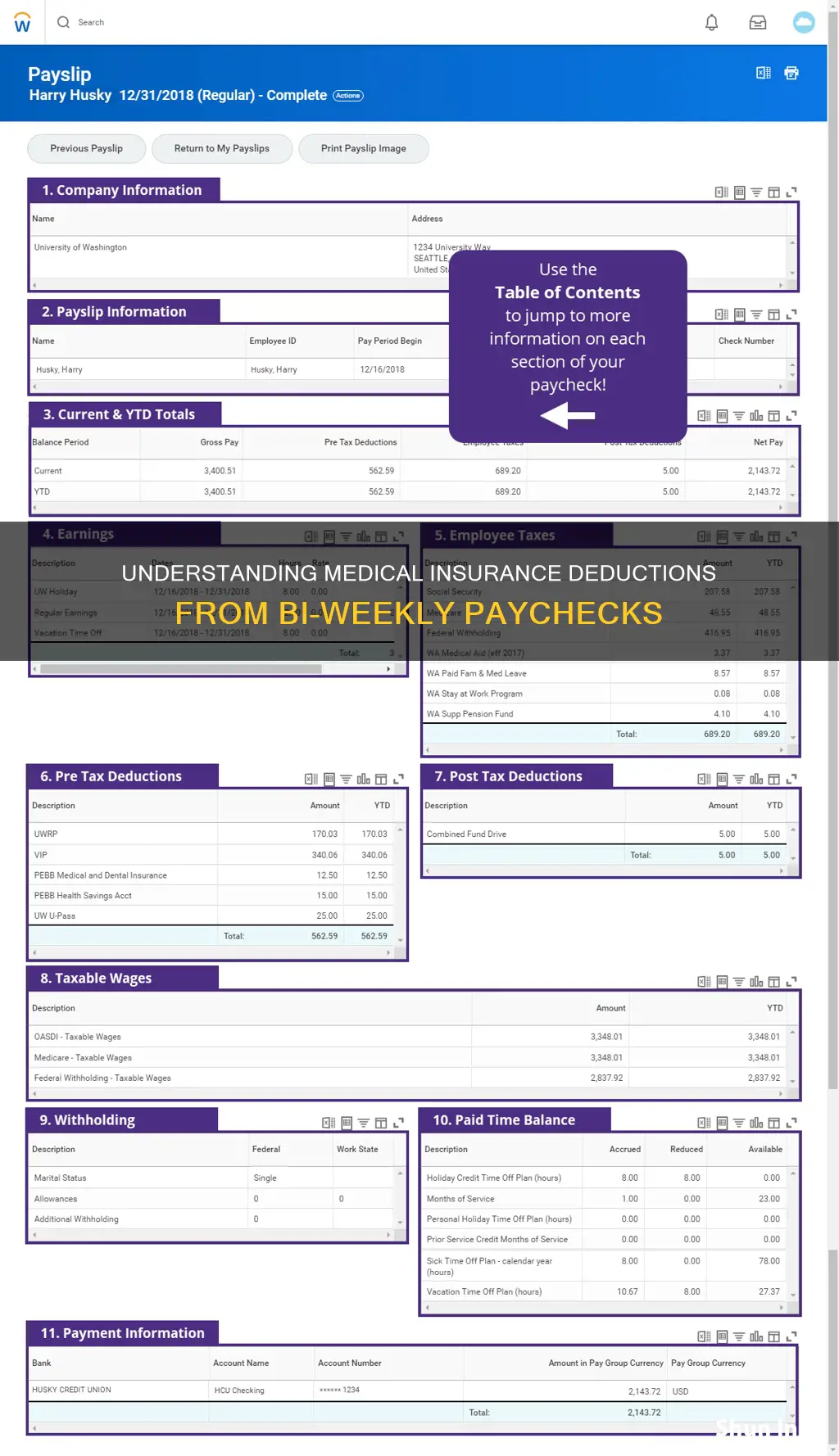 how is medical insurance deducted from bi weekly paychecks