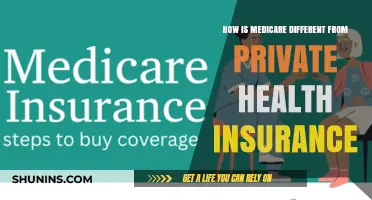 Medicare vs. Private Health Insurance: Key Differences Explained