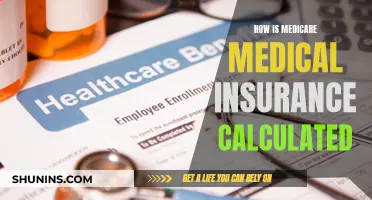 Understanding Medicare Medical Insurance Calculations and Costs