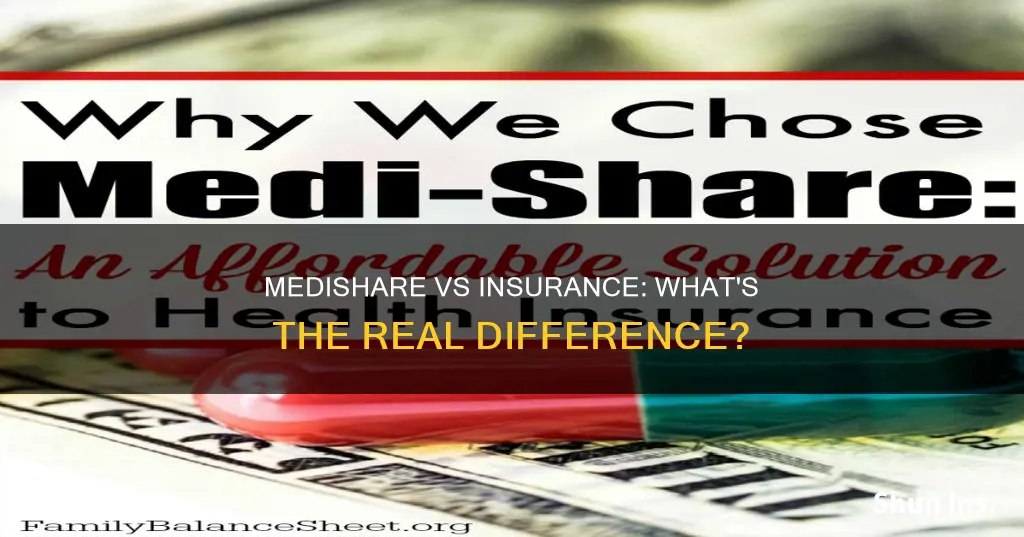 how is medishare different than insurance