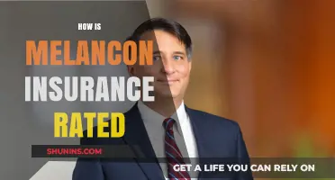 Melancon Insurance: Rated and Reviewed