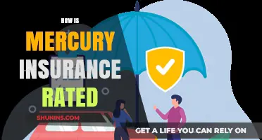 Is Mercury Insurance Right for You?
