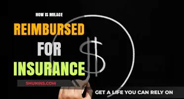 Understanding Mileage Reimbursement in Insurance Claims: A Comprehensive Guide
