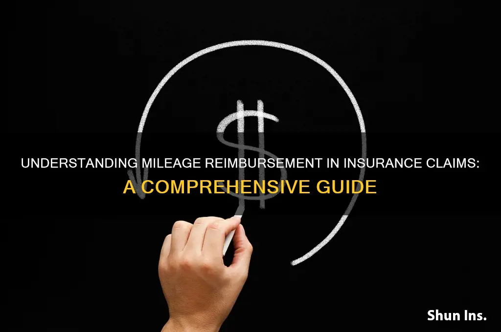 how is milage reimbursed for insurance