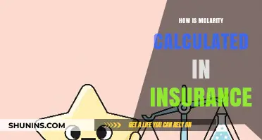 Understanding Molarity Calculations in Insurance: A Comprehensive Guide