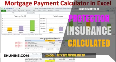 Mortgage Protection Insurance: Calculating Your Coverage
