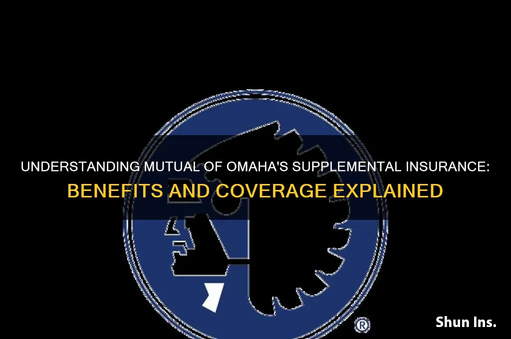how is mutual of omahau supplemental insurance