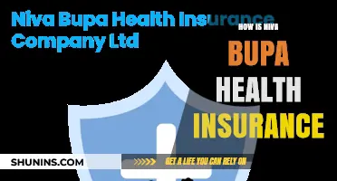 Niva Bupa Health Insurance: Comprehensive Coverage, Benefits, and Claims Process