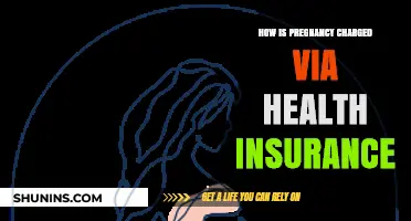 Understanding Pregnancy Coverage: How Health Insurance Charges for Maternal Care