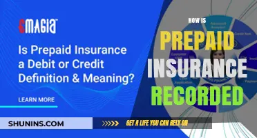 Recording Prepaid Insurance: A Step-by-Step Accounting Guide for Beginners