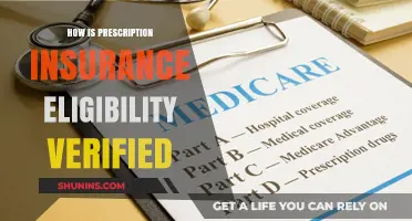 Understanding Prescription Insurance Eligibility Verification: A Comprehensive Guide
