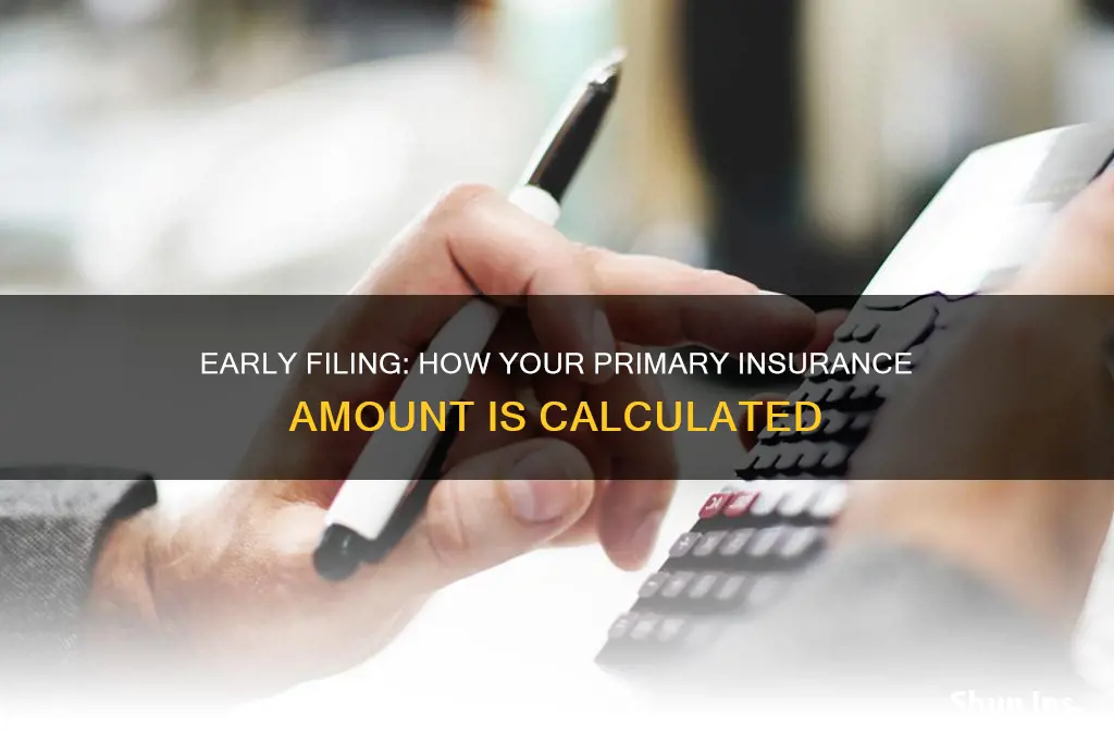 how is primary insurance amount determined when one files early