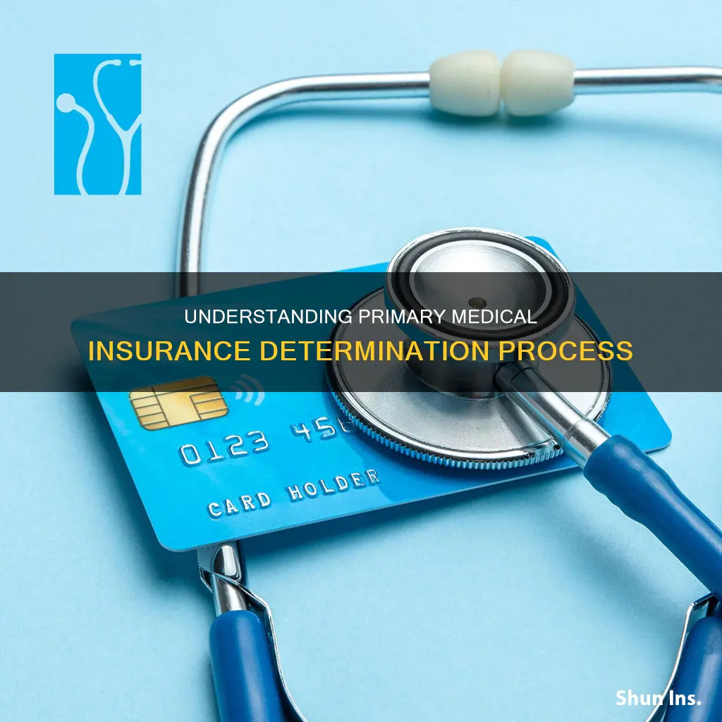 how is primary medical insurance determined