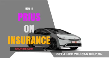 Is the Toyota Prius Affordable to Insure? A Comprehensive Guide