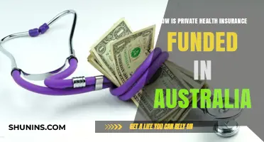Understanding Australia's Private Health Insurance Funding Mechanisms and Sources