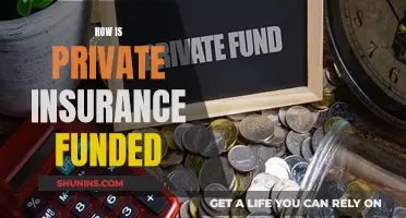 Funding Private Insurance: Where Does the Money Come From?