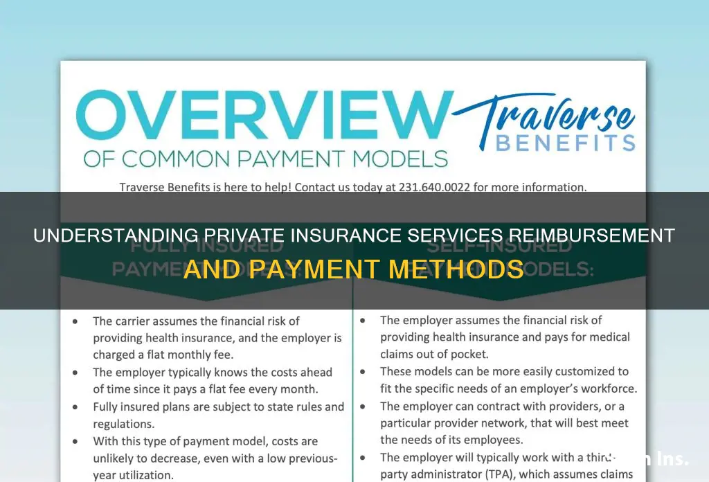 how is private insurance services paid for