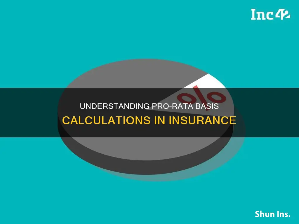 how is pro rata basis in insurance calculated